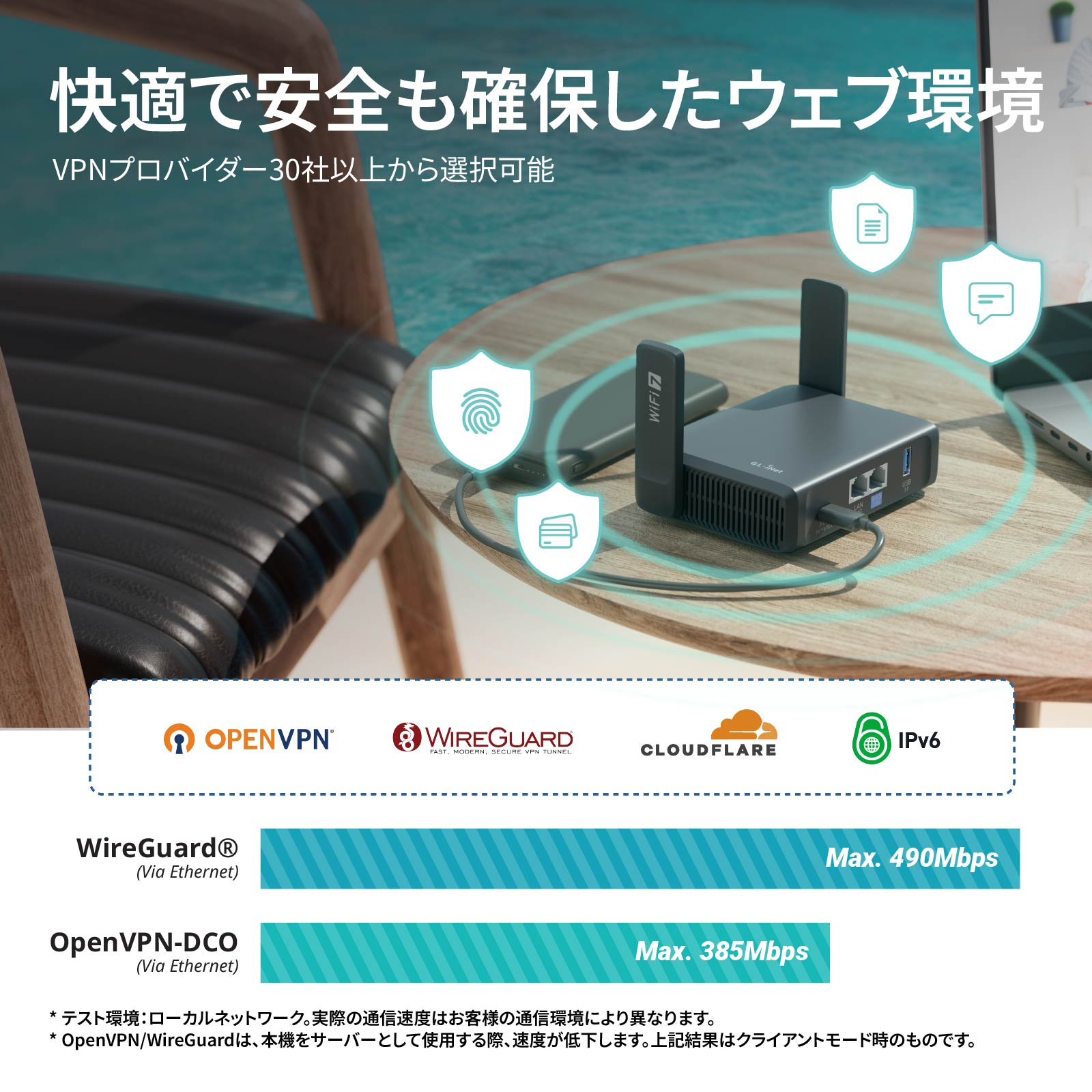 Slate 7 (GL-BE3600) | デュアルバンドWi-Fi 7トラベルルーター — GL.iNet
