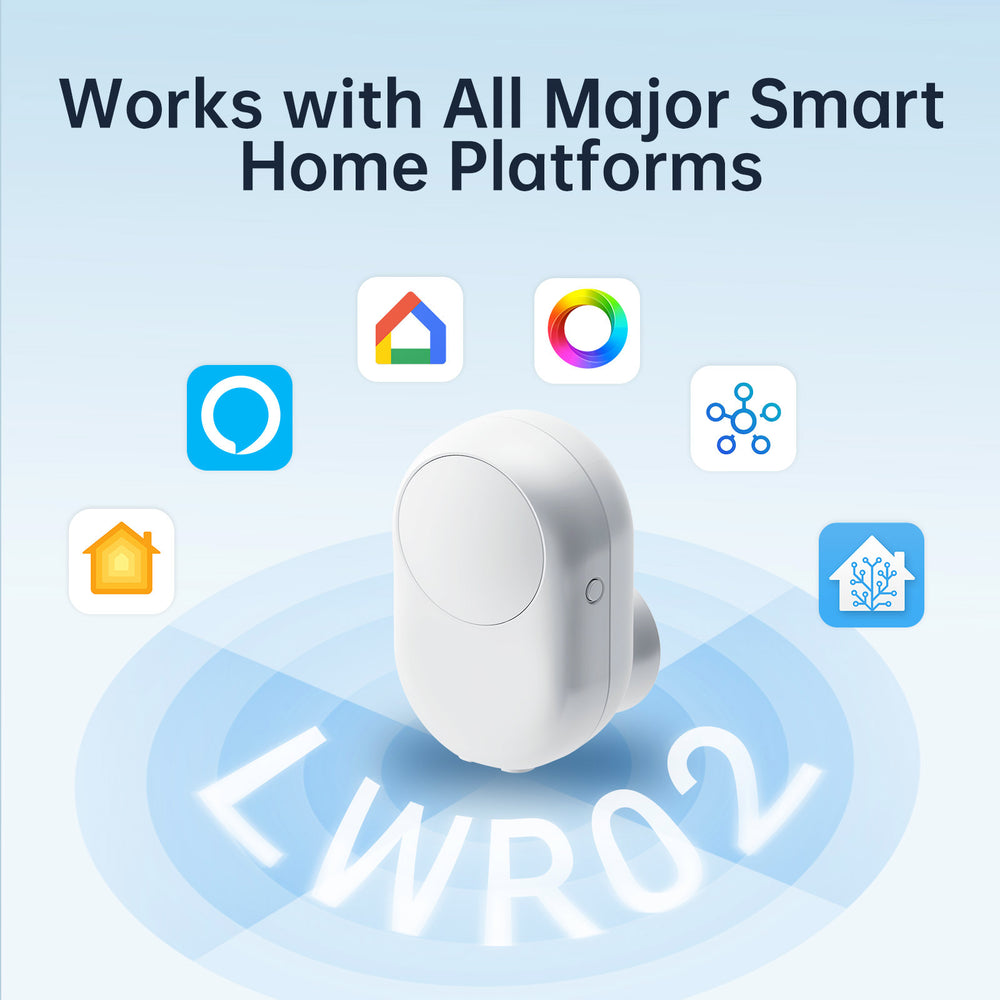 LWR02 All-in-One Wireless Presence Sensor