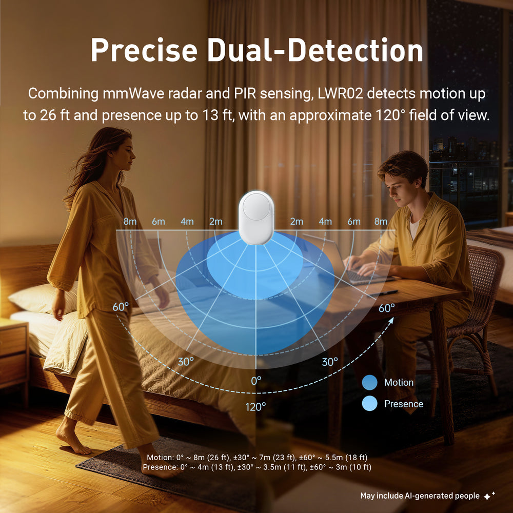 LWR02 Sensor de presencia inalámbrico todo en uno