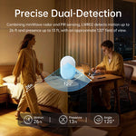 LWR02 All-in-One Wireless Presence Sensor