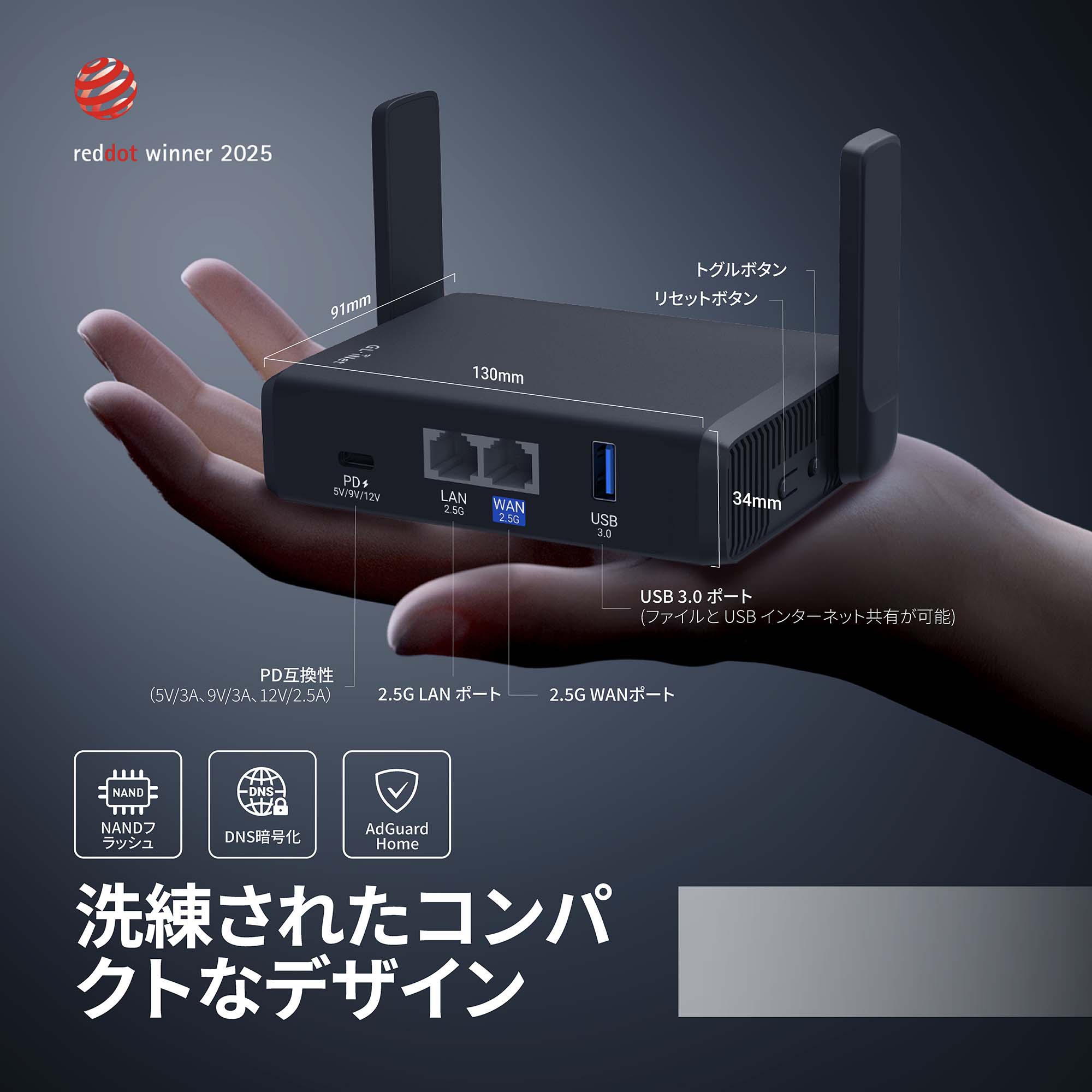 Slate 7 (GL-BE3600) | デュアルバンドWi-Fi 7トラベルルーター — GL.iNet