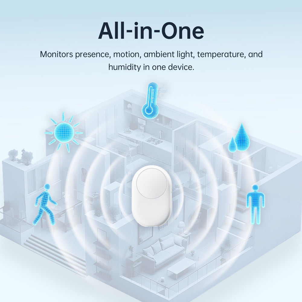 LWR02 All-in-One Wireless Presence Sensor