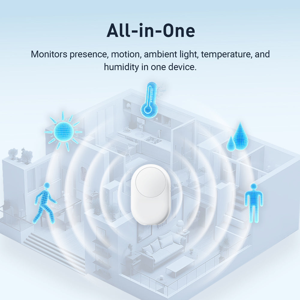 LWR02 Sensor de presencia inalámbrico todo en uno