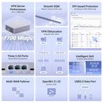 Brume 3 (GL-MT5000) High-Speed VPN Security Gateway