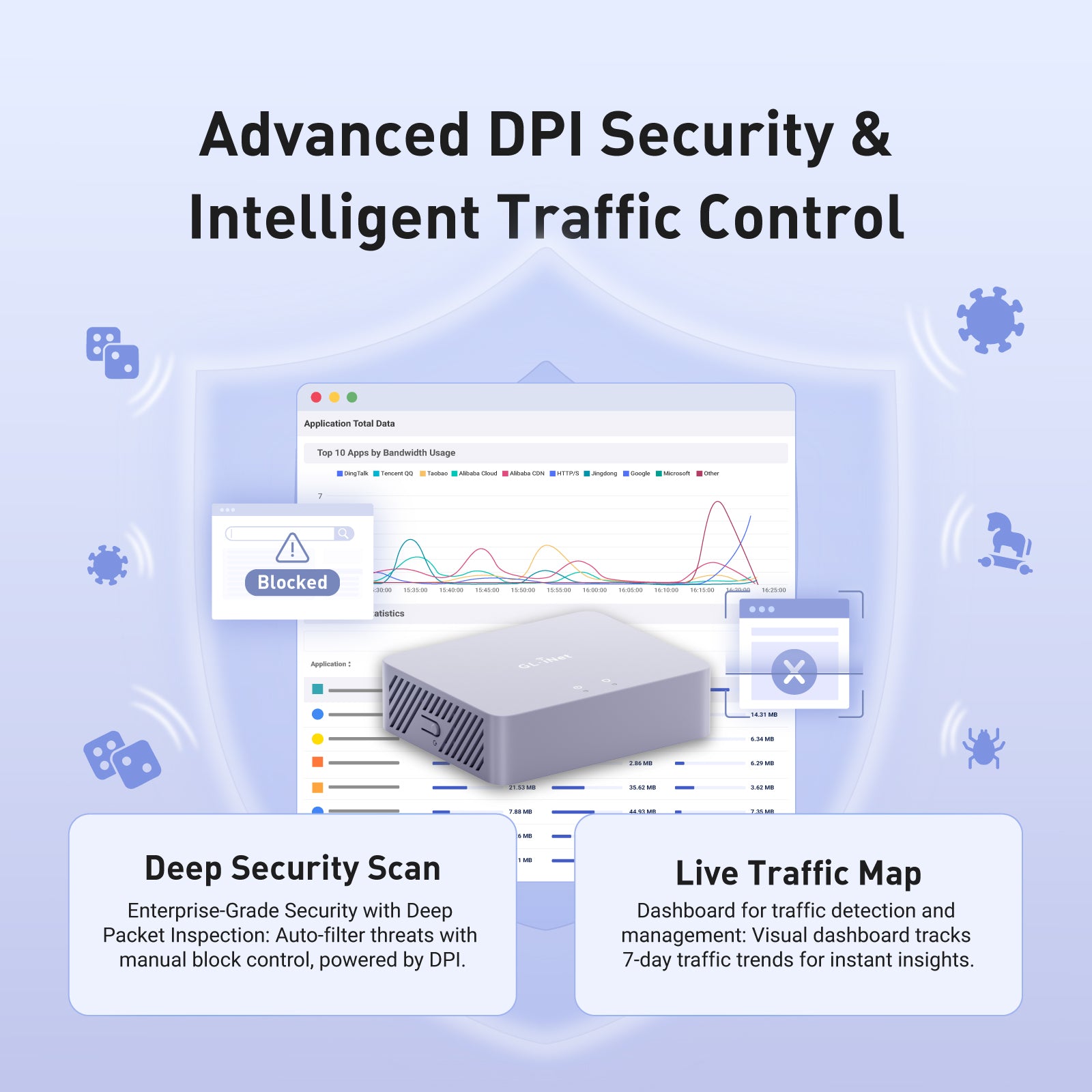 Brume 3 (GL-MT5000) High-Speed VPN Security Gateway — GL.iNet