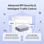 Brume 3 (GL-MT5000) High-Speed VPN Security Gateway