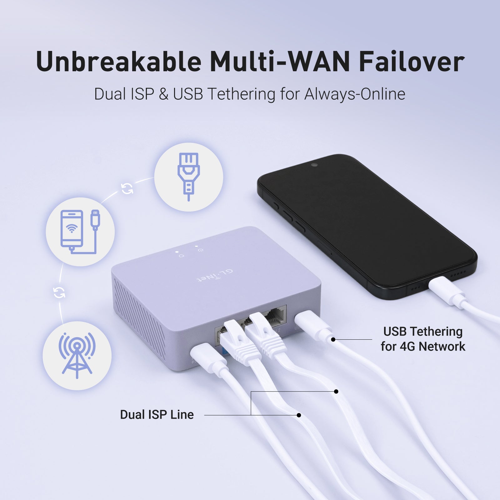 Brume 3 (GL-MT5000) | High-speed VPN Security Gateway — GL.iNet