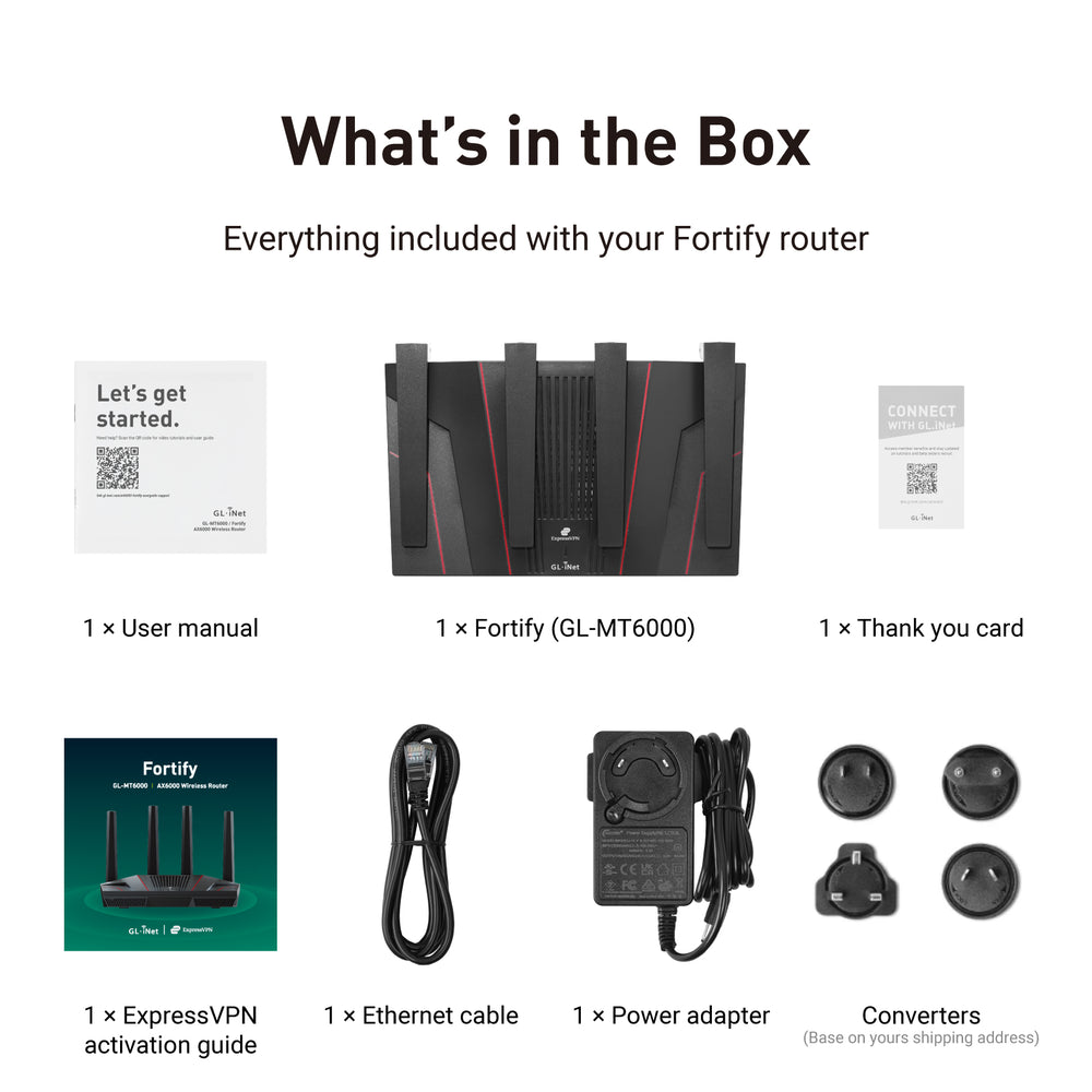 Fortify (GL-MT6000) AX6000 Wireless Router