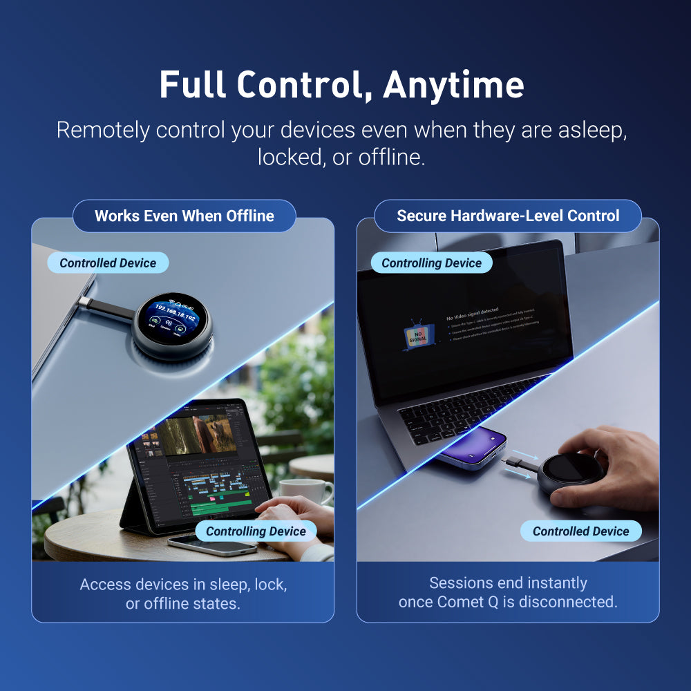 Comet Q (GL-RMQ1) All-in-One USB Remote KVM with Wi-Fi 6