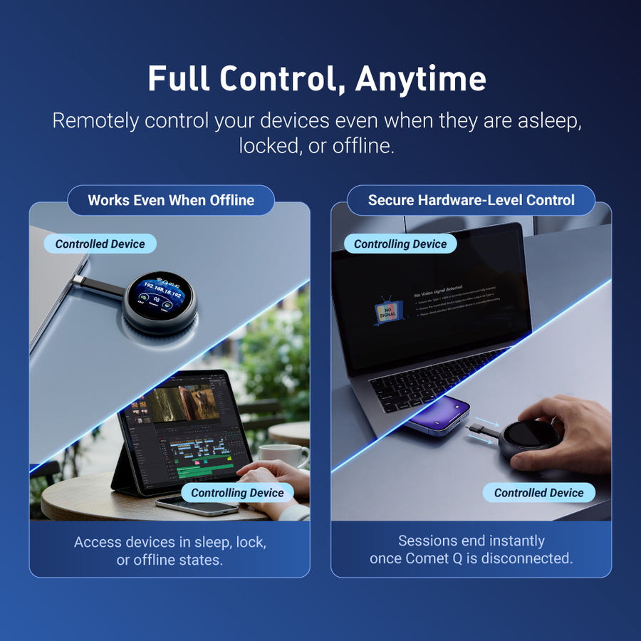 Comet Q (GL-RMQ1) All-in-One USB Remote KVM with Wi-Fi 6