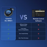 Comet Q (GL-RMQ1) All-in-One USB Remote KVM with Wi-Fi 6
