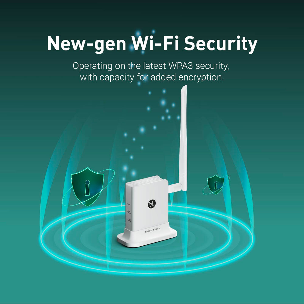 Halow Router HaLowLink 2 | Long-range Sub-1GHz Wi-Fi HaLow Router — GL.iNet