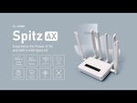 Spitz AX (GL-X3000) Wi-Fi 6 AX3000 | 5G NR | Dual-SIM failover | OpenWrt 21.02 | US+EU+UK+AU plug