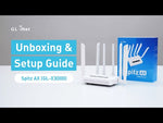 Spitz AX (GL-X3000) Wi-Fi 6 AX3000 | 5G NR | Dual-SIM failover | OpenWrt 21.02 | US+EU+UK+AU plug