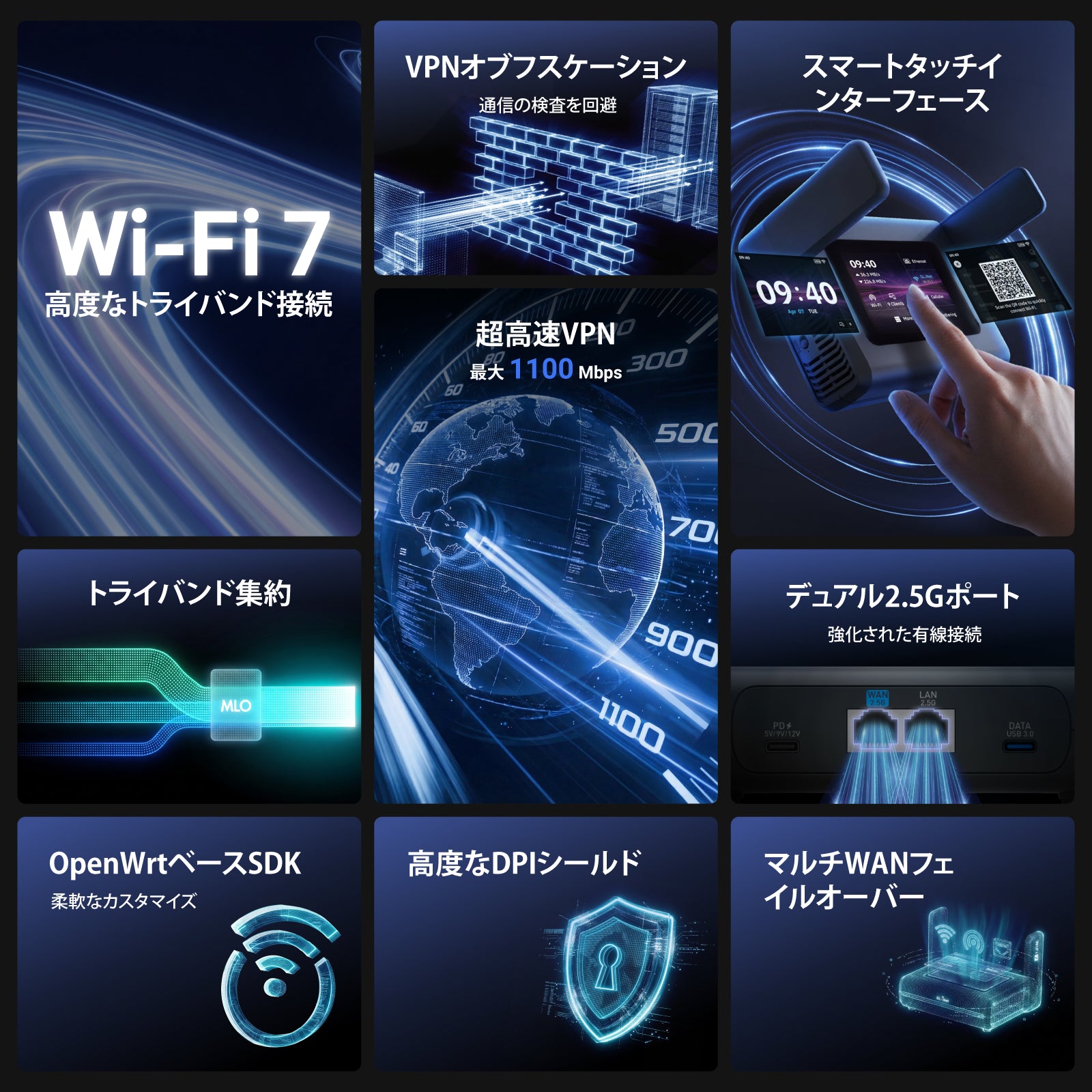Slate 7 Pro (GL-BE10000) | トライバンドWi-Fi 7トラベルルーター