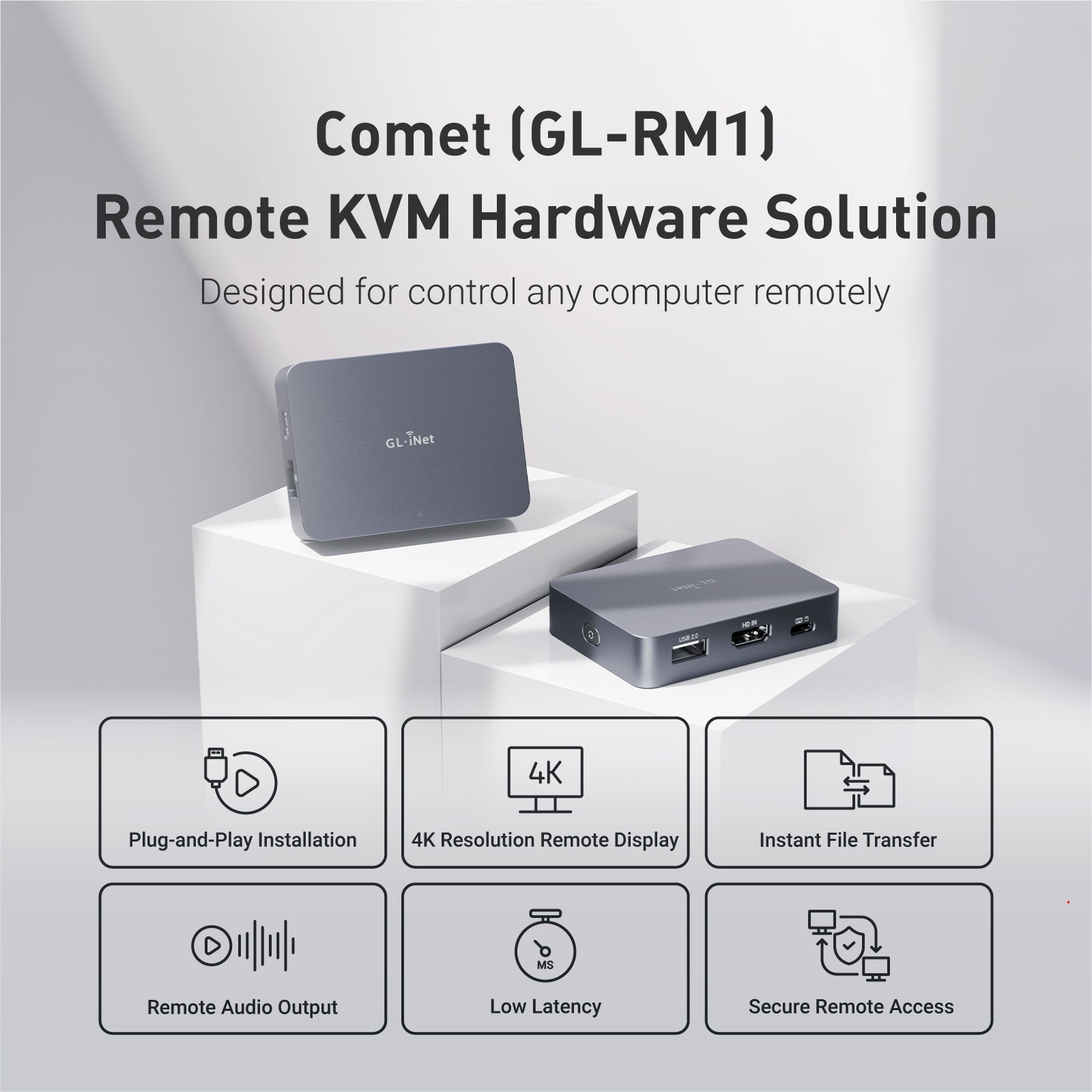 Comet (GL-RM1) | Remote KVM over Internet — GL.iNet