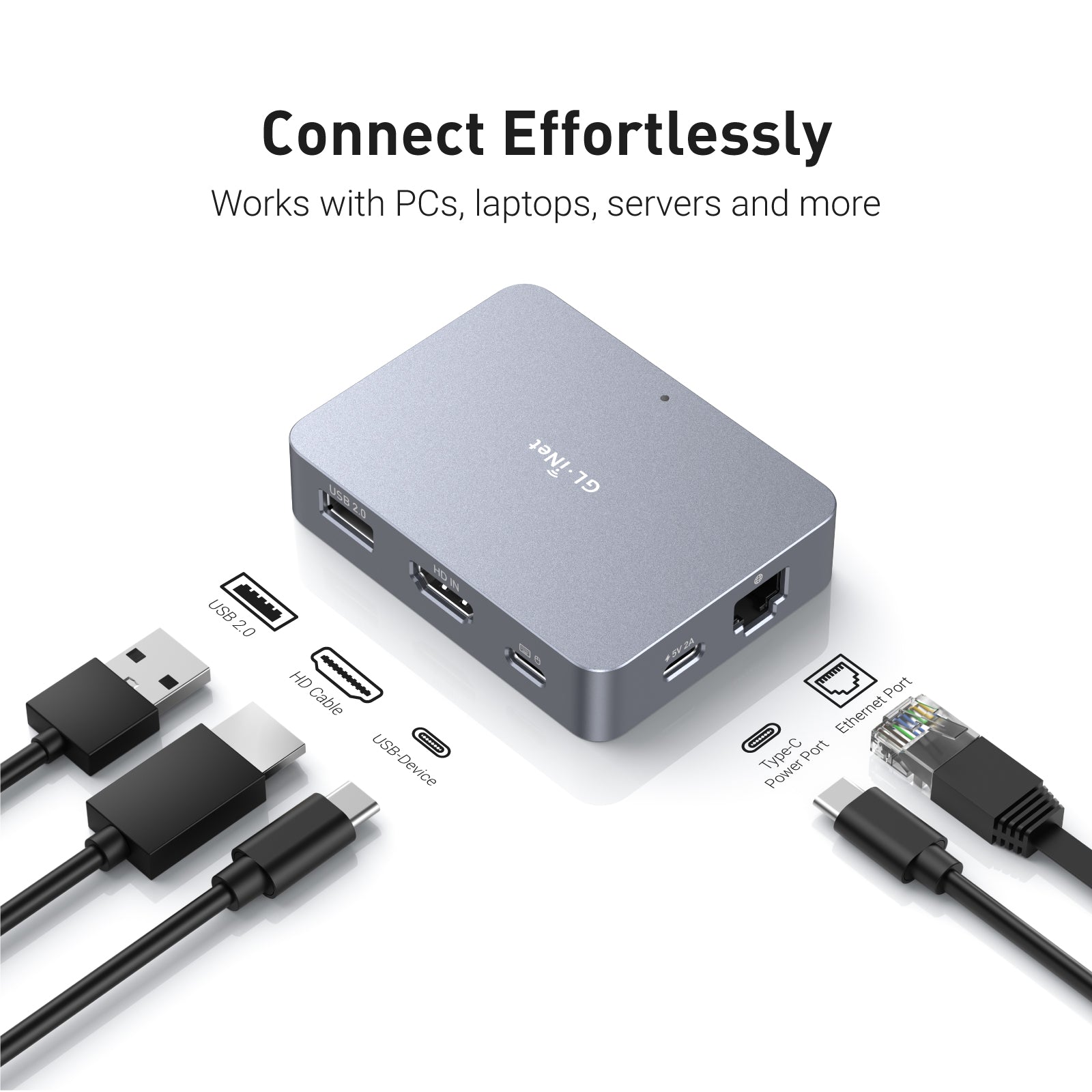 Comet (GL-RM1) | Remote KVM over Internet — GL.iNet
