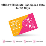 SIMPoYo 5G/4G High-Speed SIM Card