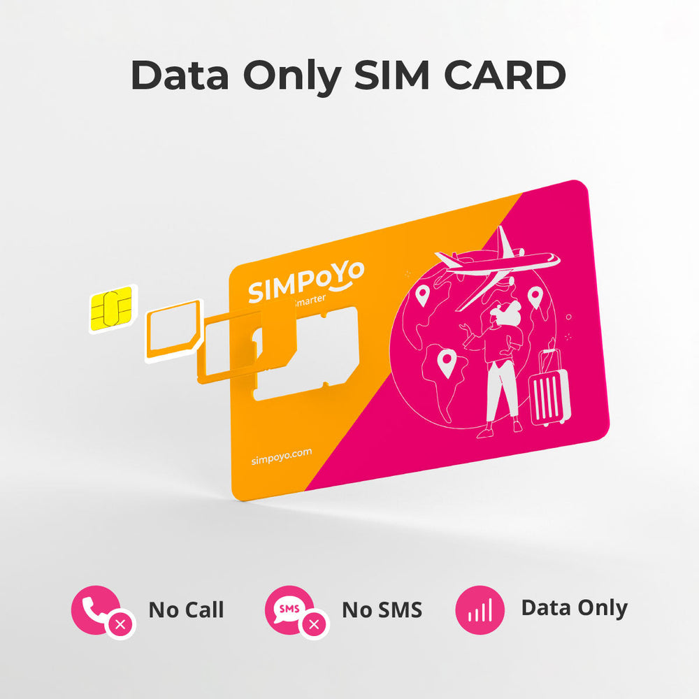 SIMPoYo 5G/4G High-Speed SIM Card