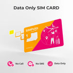 SIMPoYo 5G/4G High-Speed SIM Card